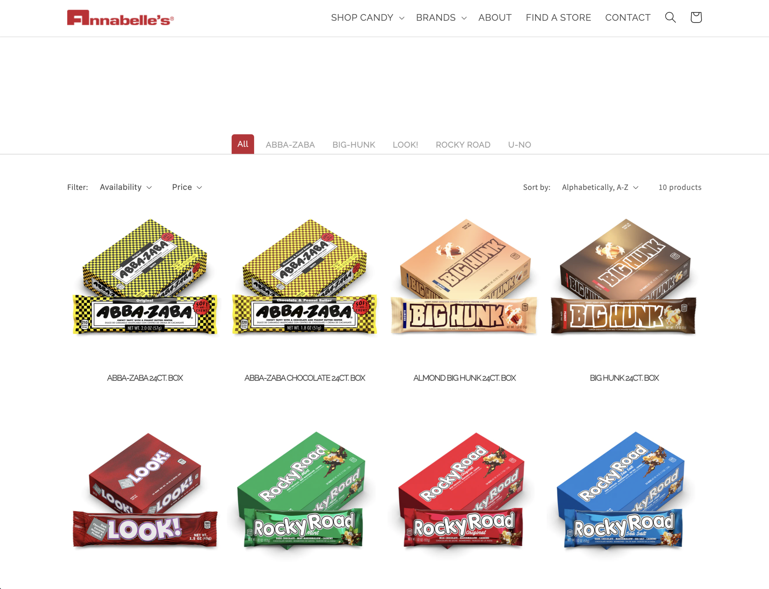 annabelle candy company